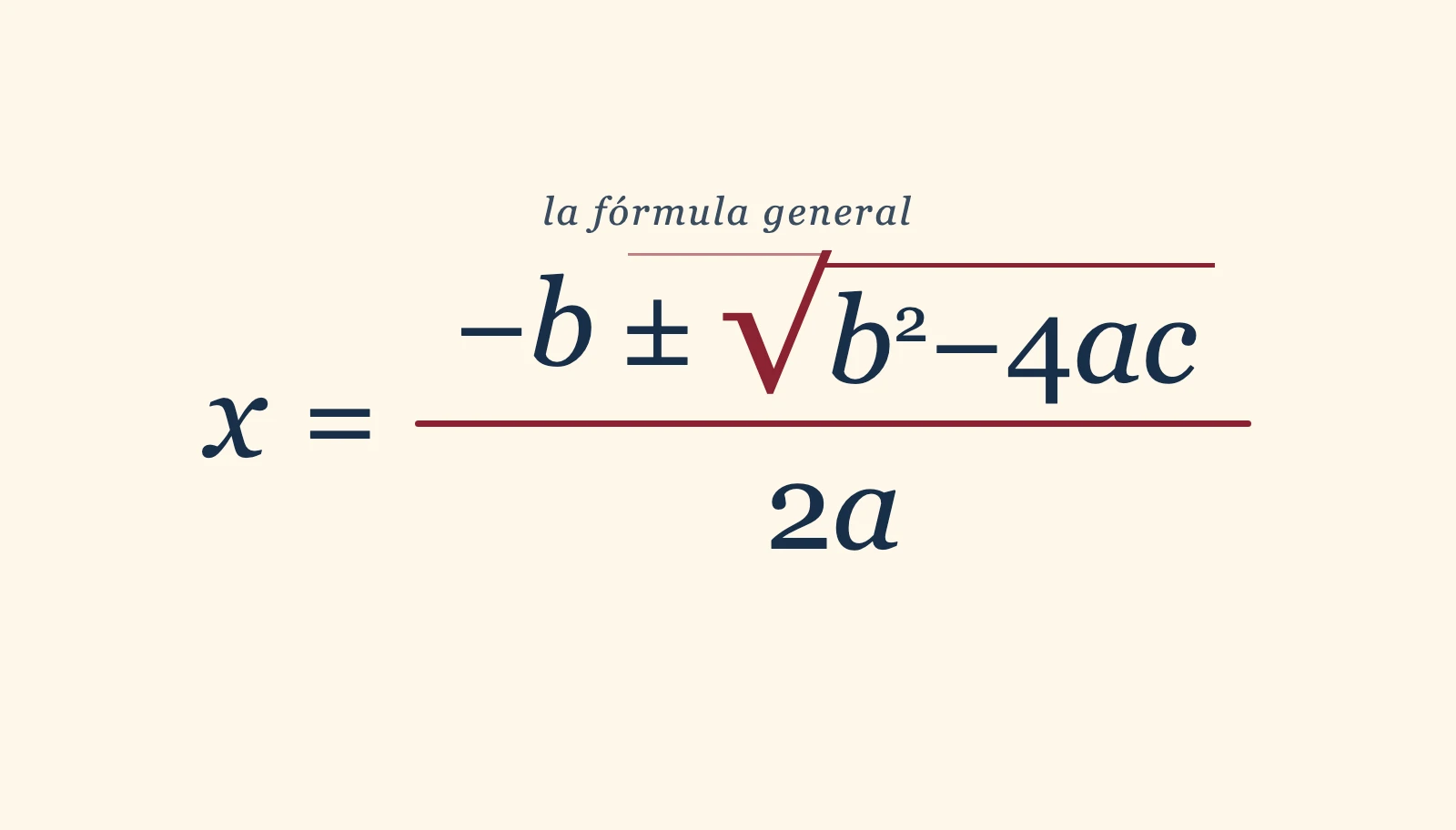 una pagina vieja escrita a maquina con un hueco donde una formula y una raiz se dibujaron a mano — antes de las computadoras, las matematicas se dibujaban