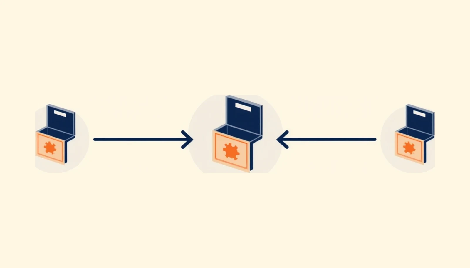 tres cajas conectadas por flechas: entran datos crudos, un engrane los procesa en medio y sale un resultado — Entrada, Proceso, Salida